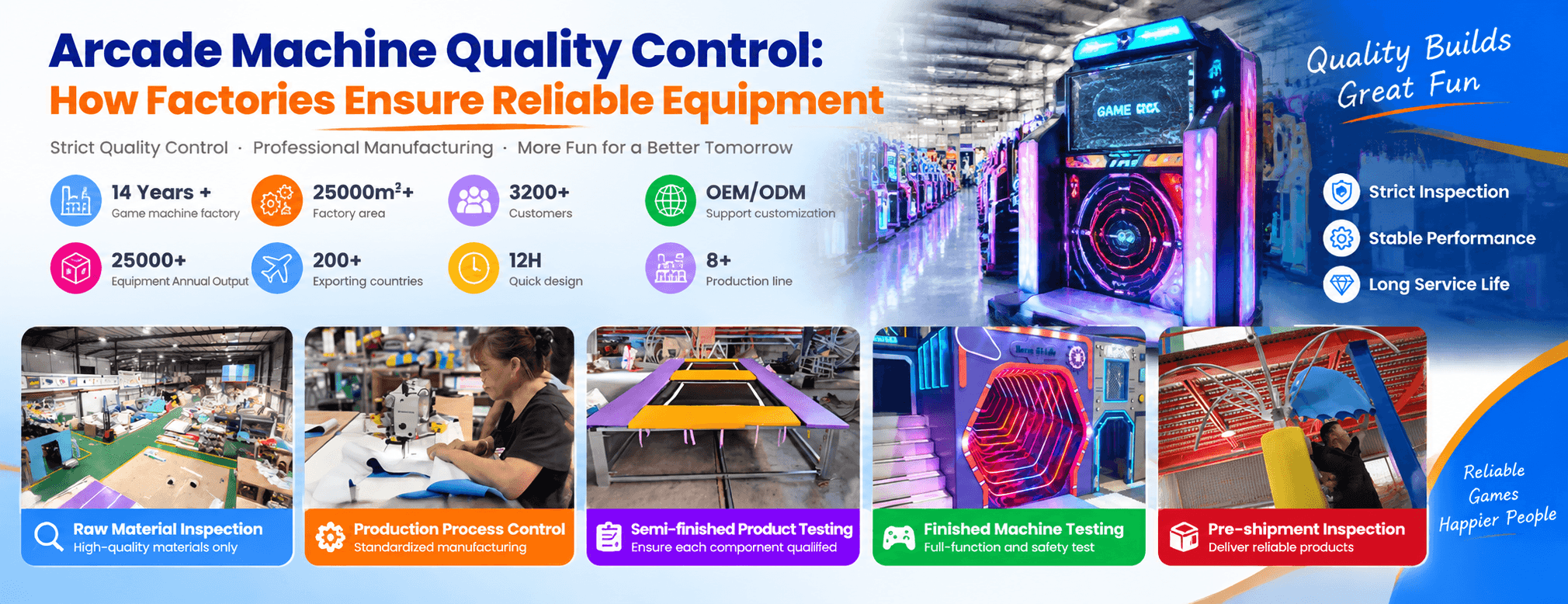 Arcade machine factory quality inspection process for commercial game equipment