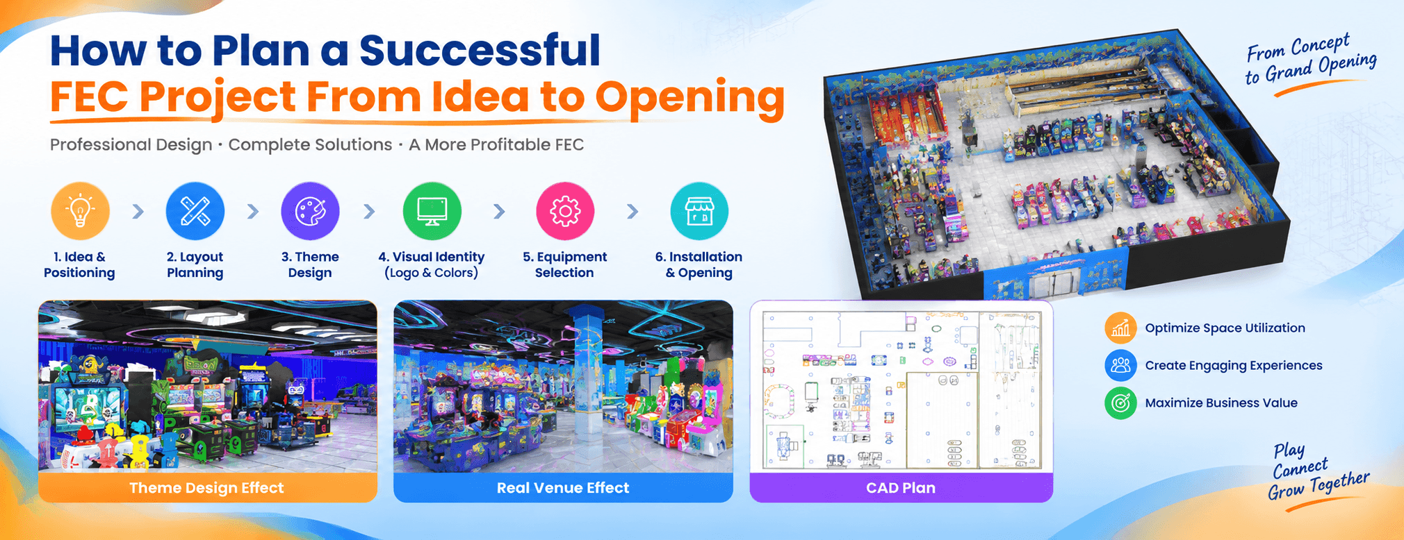 Family entertainment center project planning with arcade machines and activity zones