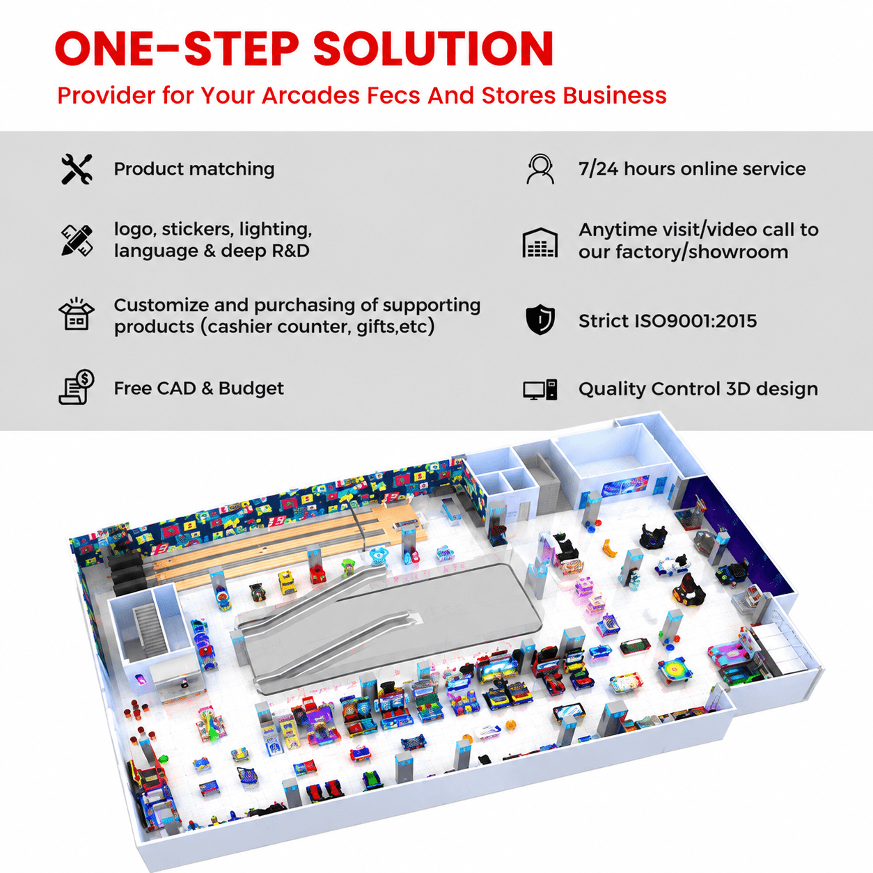 Arcade planning solution with racing games, claw machines, and redemption equipment