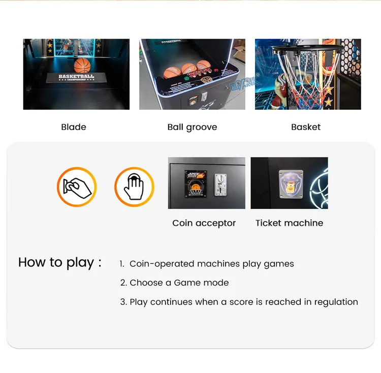 Basketball arcade buttons, coin acceptor and three-step play instructions
