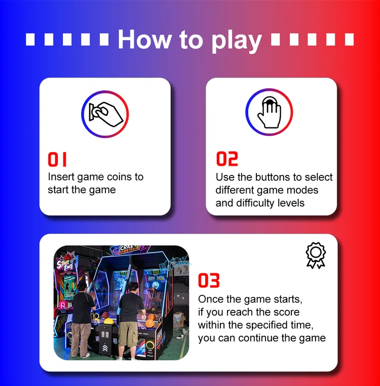 Three-step instructions for starting, selecting and playing the dual-player basketball arcade game