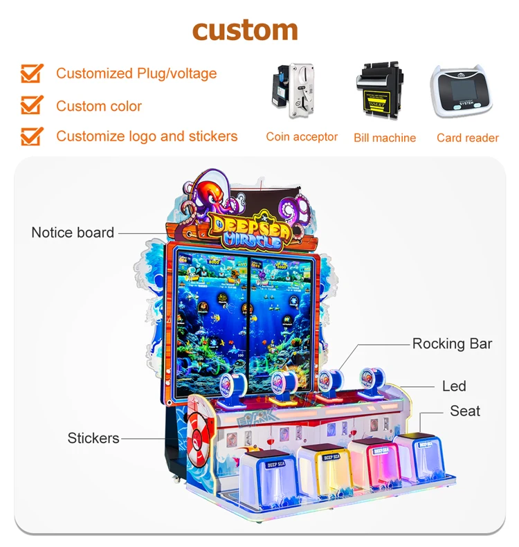 Four-player fishing machine showing seats, controls, lighting and configuration options