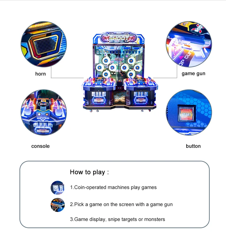 Gun consoles, game controls and target shooting instructions