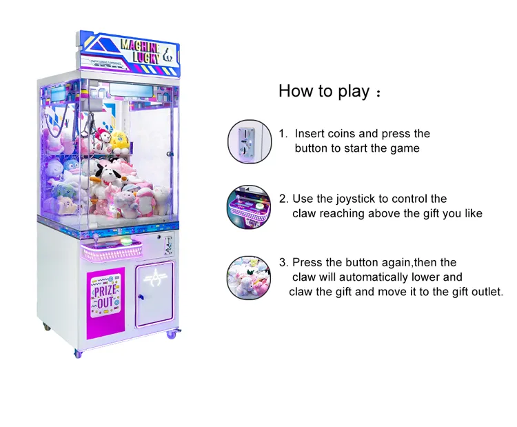 Three-step operating instructions for the transparent cabinet prize claw machine