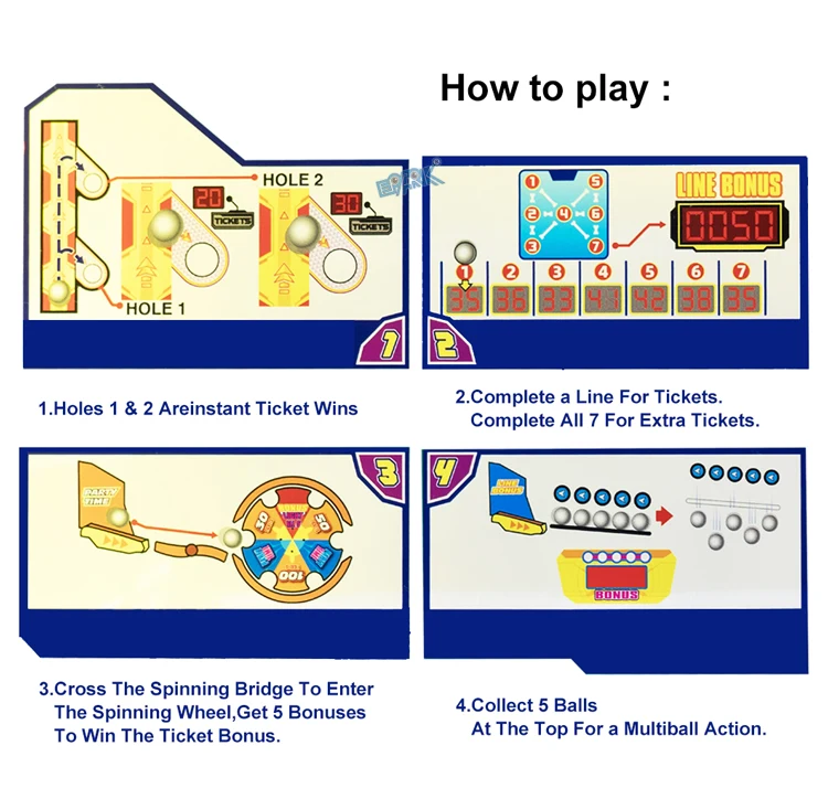 Scoring holes, line bonuses, spinning wheel and multiball game instructions
